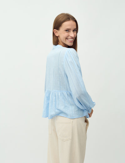 Wola Blus